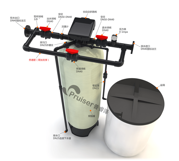 软化水设备